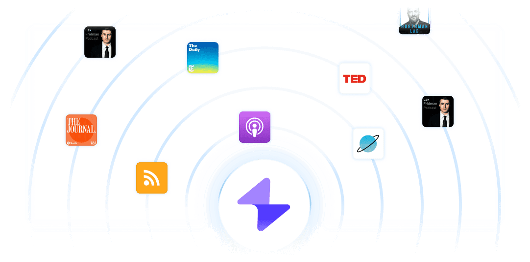 Create mind map from audio