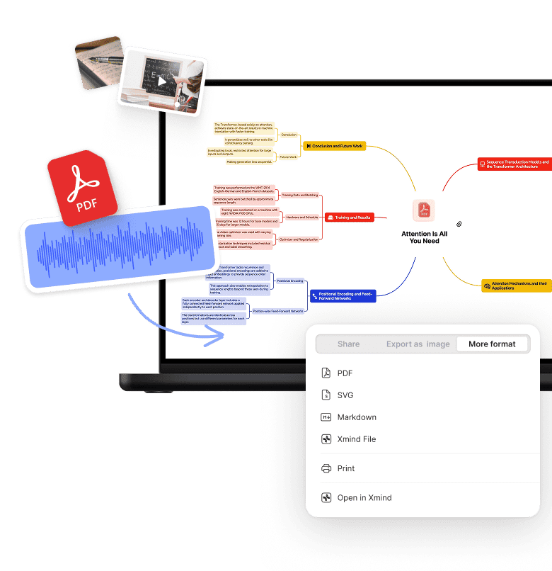 Education landing page background