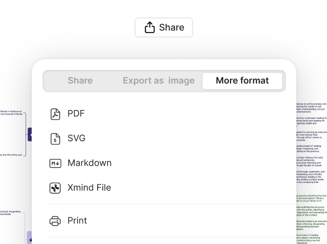 Edit and export your book mind map