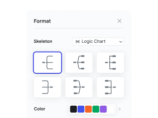 Mapify summarize interface
