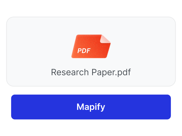 Convert research paper to mind map summary
