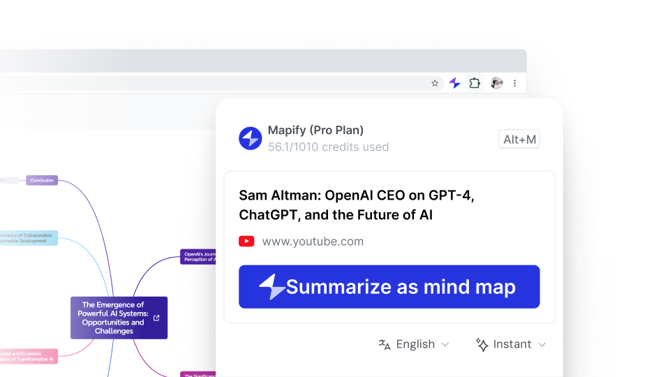 Mapify summarize mind map feature