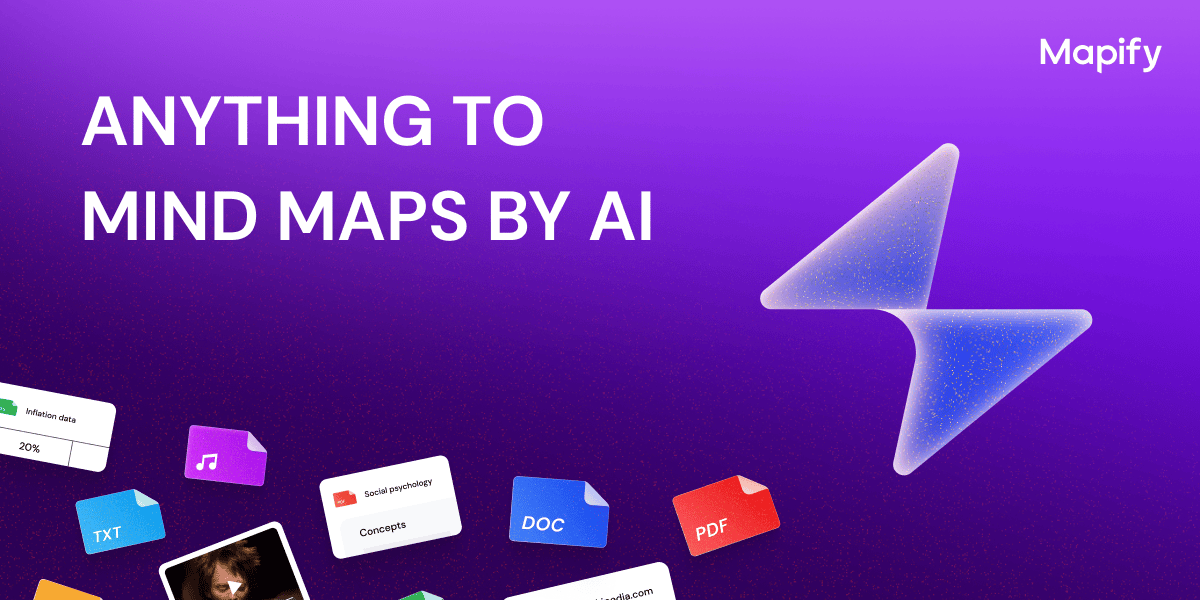 ChatPDF By Mapify AI Generate Mind Map From PDF